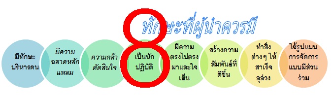ทักษะผู้นำ