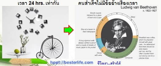 ยกเลิกคำว่าไม่มีเวลา