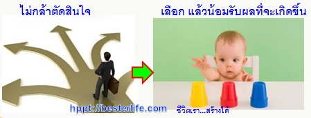 เปลี่ยนความคิด ชีวิตเปลี่ยน