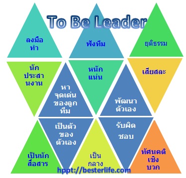 ผู้นำ