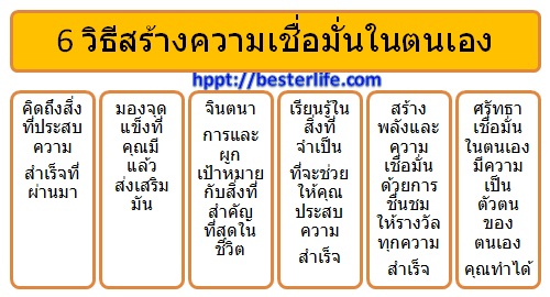 ท้อแท้สิ้นหวัง
