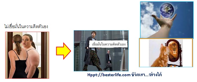 การปรับปรุงตนเองคือความศรัทราในตนเอง