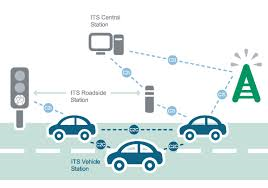 เมกะเทรนด์ คืออะไร