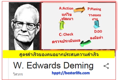 การพัฒนาคุณภาพชีวิต