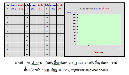 7 QC Tool