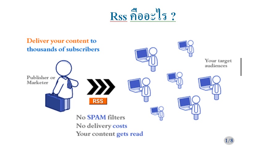 E-Marketing