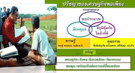 ปรัชญาเศรษฐกิจพอเพียง