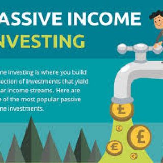 passive income คือ