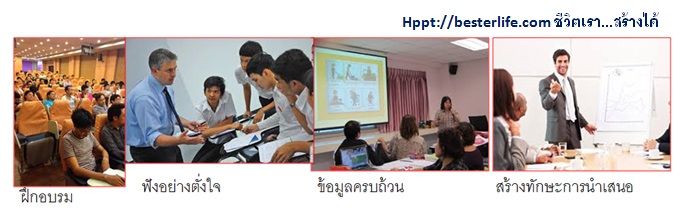 การปรับปรุงตนเองคือการค้นหาโอกาส