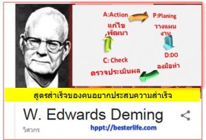 การพัฒนาคุณภาพชีวิต