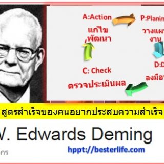 การพัฒนาคุณภาพชีวิต