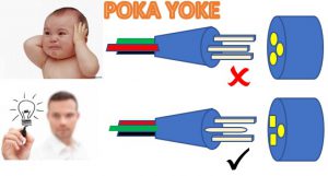 POKA YOKE