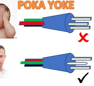 POKA YOKE